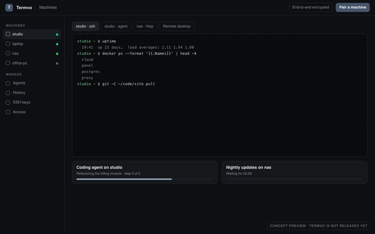Termvo: A concept of Termvo's terminal. Termvo is planned; this is not real software yet.